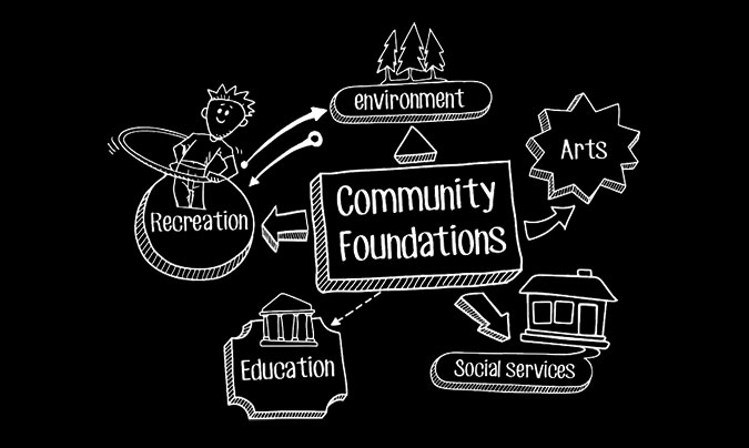 What Exactly is a Community Foundation?